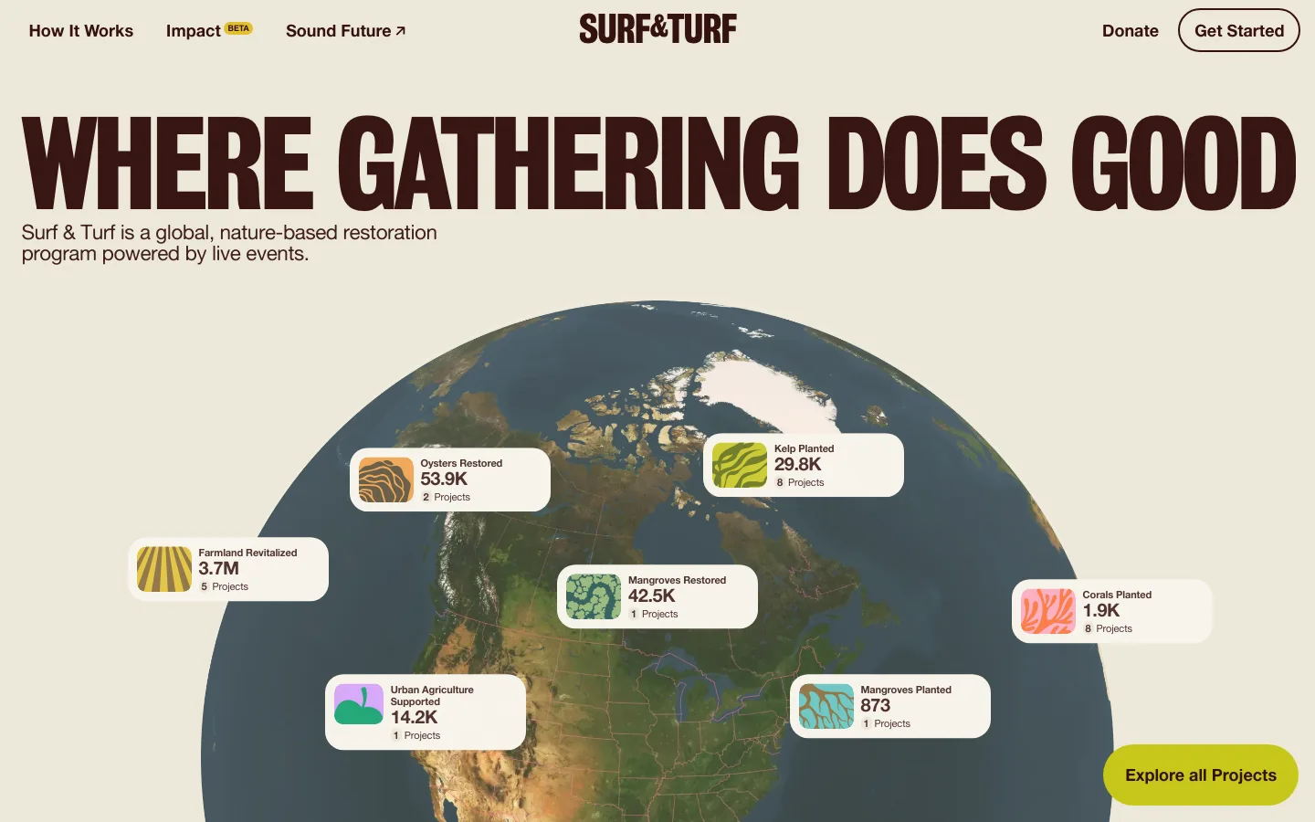 Screenshot of the Surf & Turf homepage showing an interactive globe with live restoration impact statistics