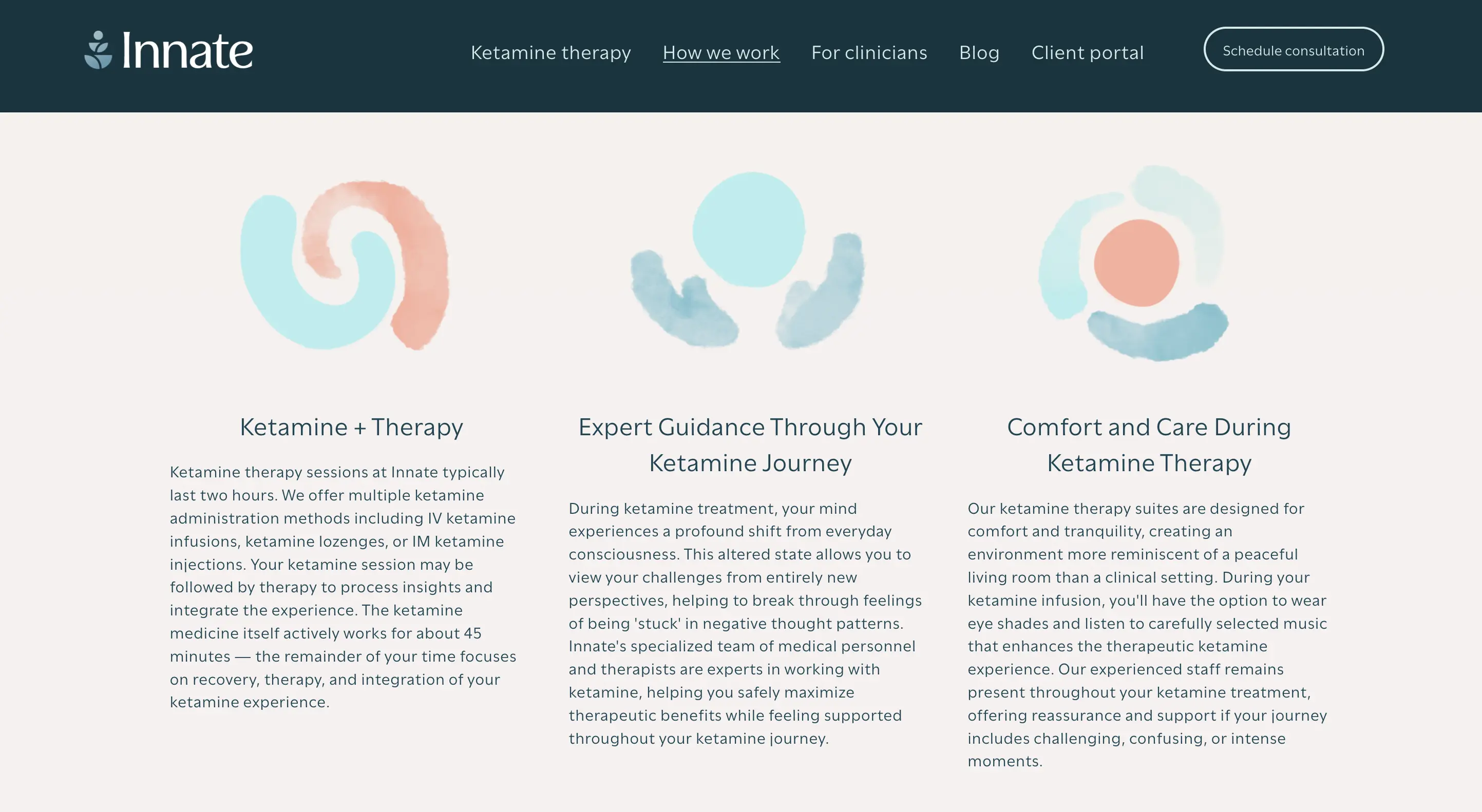 About / Expertise & approach